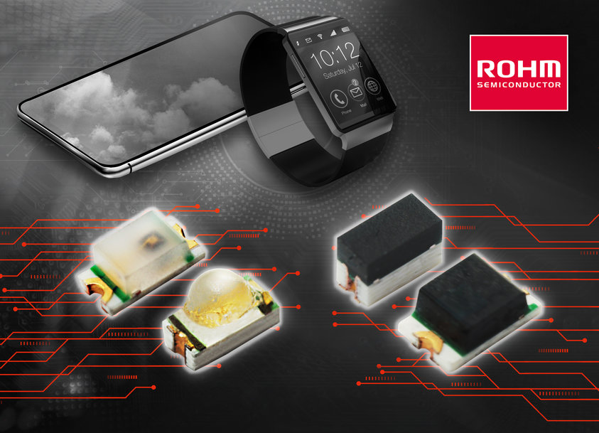 La clase más pequeña* de la industria de dispositivos infrarrojos de longitud de onda corta (SWIR) de ROHM: ideal para nuevas aplicaciones de detección en dispositivos portátiles y ponibles